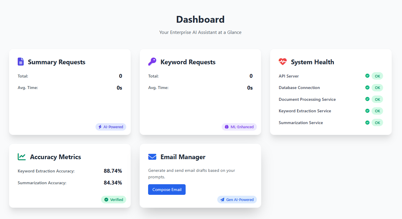 AI Assistant Illustration